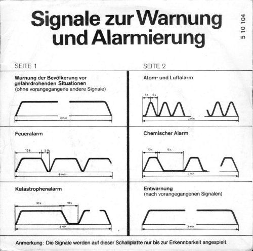 Wir lieben das frhliche Leben . Singt das Lied der neuen Zeit . Lied von der unruhevollen Jugend . Im August blhn die Rosen . Du hast ja ein Ziel vor den Augen . Partisanen vom Amur . Jugend erwach (Bau auf, bau auf...) . Vorwrts, Freie Deutsche Jugend . Heut ist ein wunderschner Tag . Entgegen dem khlenden Morgen . Katjuscha . Lied der Komsomolzen-Stobrigade . Immer lebe die Sonne . Das Korn steht wie ein hoher Wald . Hell scheint die Sonne (Pioniere voran) . Jugend aller Nationen (Weltjugendlied) u.a.